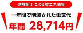 遮熱施工による省エネ効果